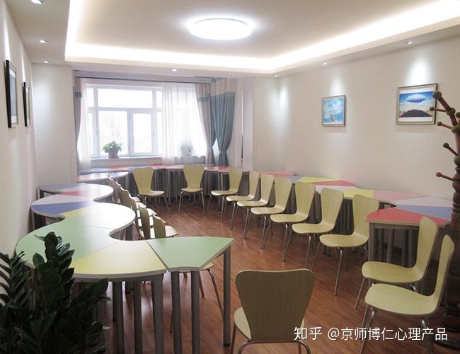 心理咨询室建设要用到哪些心理设备呢?